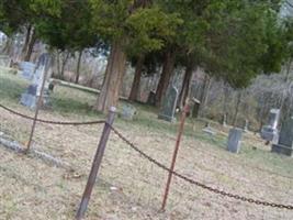 Carr-Cobb Cemetery