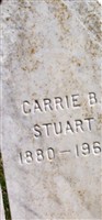 Carrie Bertha "Birdie" Kenville Stuart