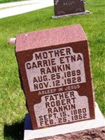 Carrie Etna Rankin