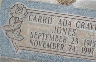 Carrie Jones