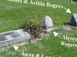Carrie Lenora Rogers