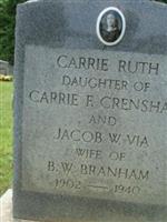 Carrie Ruth Via Branham