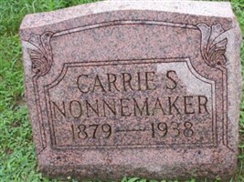 Carrie S. Nonnemaker Carrie S. Nonnemaker