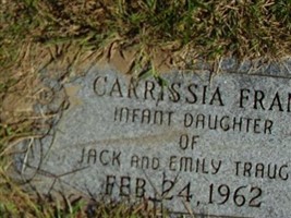 Carrissia Fran Traugh Carrissia Fran Traugh
