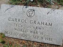 Carrol Graham