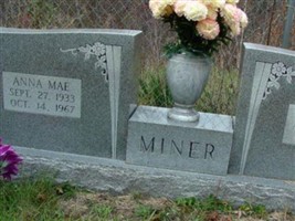 Carroll D. Miner Carroll D. Miner