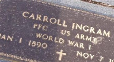 Carroll Ingram