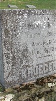 Carry E. Krueger Carry E. Krueger