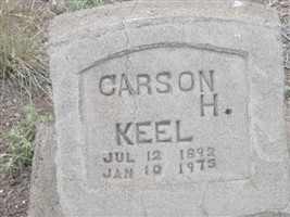 Carson Hewitt Keel Carson Hewitt Keel