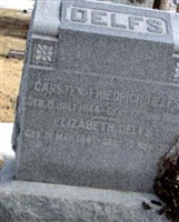 Carsten Friedrich Delfs Carsten Friedrich Delfs