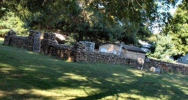 Carter Cemetery