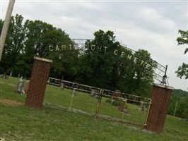 Cartwright Cemetery Cartwright Cemetery