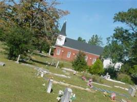 Carvers Creek AME Zion Church Cemetery