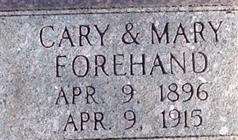 Cary P. Forehand Cary P. Forehand