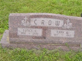 Cary Waldo Crow