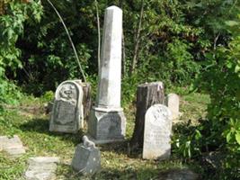 Castle Cemetery