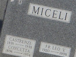 Castrenze Miceli Castrenze Miceli
