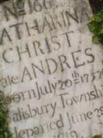 Catharina Andres Christ