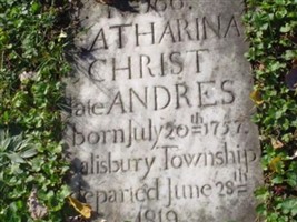 Catharina Andres Christ