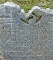 Catharina Clodfelter Catharina Clodfelter