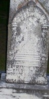 Catharine Bates