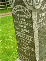Catharine Evans