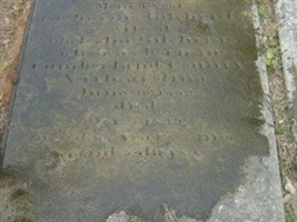 Catharine Gilchrist