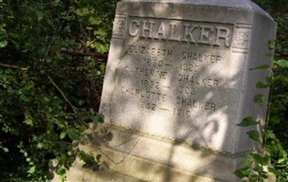 Catherine Chalker Catherine Chalker