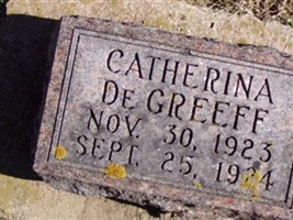 Catherine De Greeff Catherine De Greeff