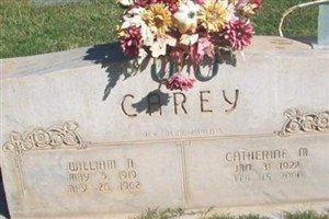 Catherine M. Carey Catherine M. Carey