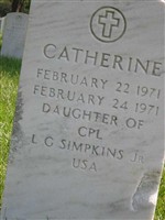 Catherine Simpkins Catherine Simpkins