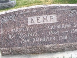 Catherine Stevenson Field Kemp