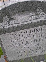 Catherine Sutton