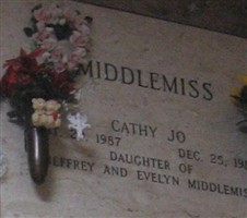 Cathy Jo Middlemiss Cathy Jo Middlemiss
