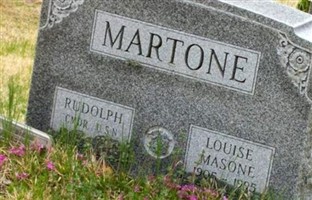 CDR Rudolph Martone