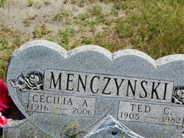 Cecelia A. Majewski Menczynski Cecelia A. Majewski Menczynski