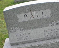 Cecelia Ball Cecelia Ball