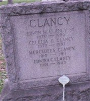 Cecelia C. Clancy Cecelia C. Clancy