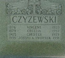 Cecelia Czyzewski Cecelia Czyzewski
