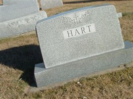 Cecelia Hart Cecelia Hart
