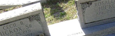 Cecil B. Hickox, Sr