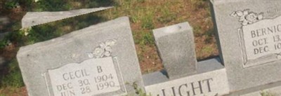 Cecil B. Light