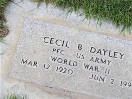 Cecil Basil Dayley