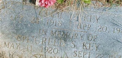 Cecil C. Key Cecil C. Key