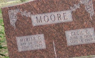 Cecil C Moore Cecil C Moore