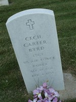 Cecil Carter Byrd