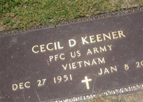 Cecil D Keener