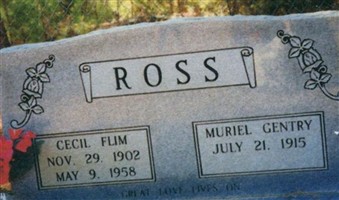 Cecil Fleming Ross