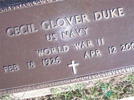 Cecil Glover DUKE