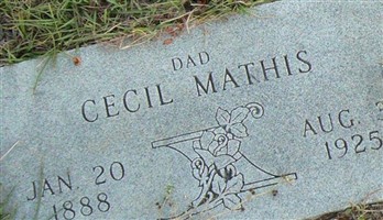 Cecil H. Mathis Cecil H. Mathis